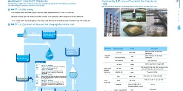 Công nghệ xử lý từ TSK về Nước và Nước thải Hàng đầu Hàn Quốc nhìn thấy tiềm năng đột phá tại thị trường Việt Nam