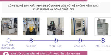 Hội thảo năm doanh nghiệp công nghệ sản xuất làm đẹp tỉnh INCHEON Hàn Quốc 09/11/2022