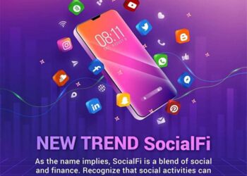 Ditok – Cơ hội tiềm năng dành cho các nhà đầu tư