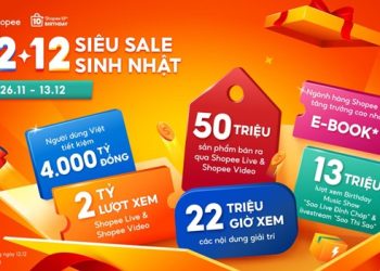 Shopee Live và Shopee Video giữ vững phong độ “vua chốt đơn” tại Shopee 12.12 Siêu Sale Sinh Nhật