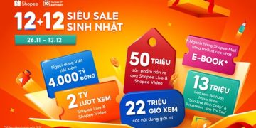 Shopee Live và Shopee Video giữ vững phong độ “vua chốt đơn” tại Shopee 12.12 Siêu Sale Sinh Nhật