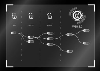 UKey Wallet và sự chuyển dịch của ví Web3 từ ứng dụng sang hệ thống an toàn